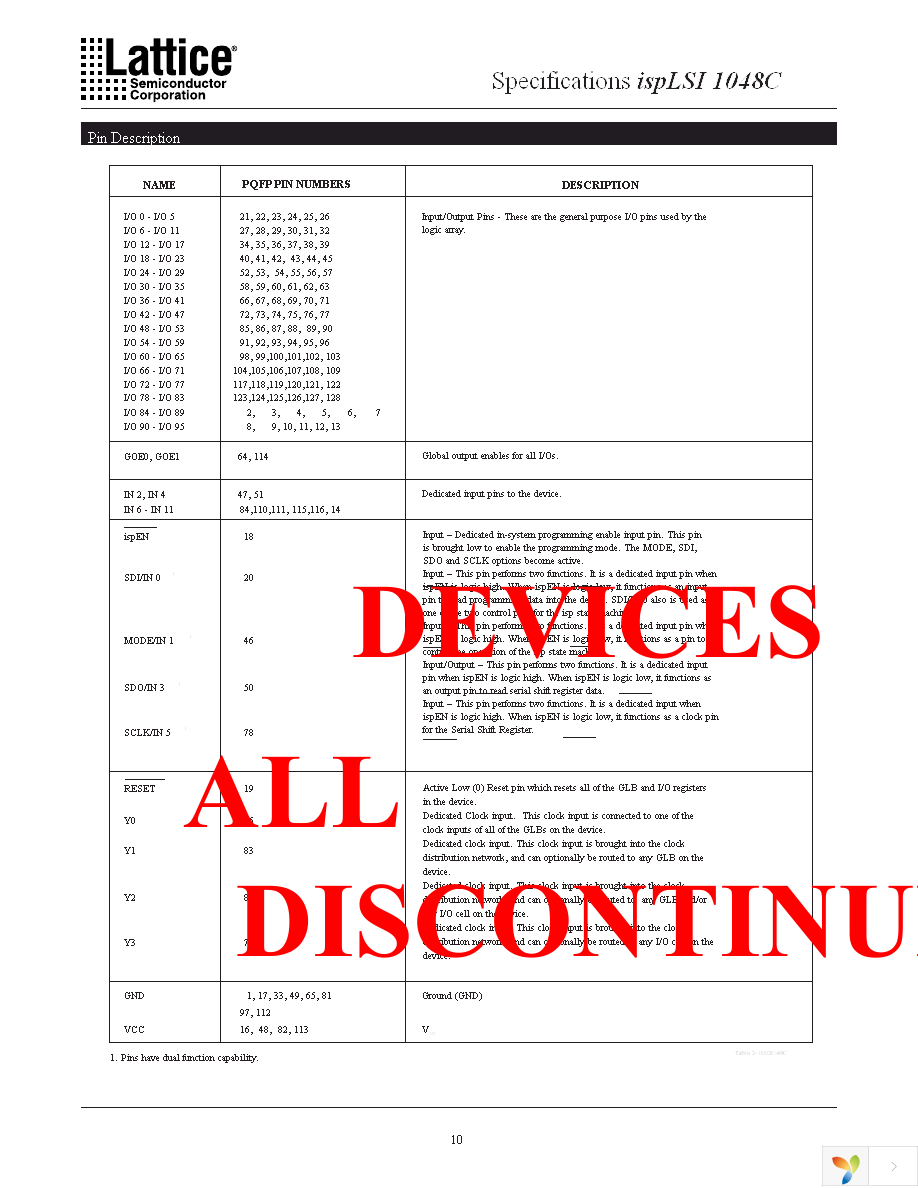 ISPLSI 1048C-50LQ Page 11